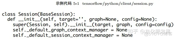 TensorFlow 架构源码 tensorflow架构图_TensorFlow 架构源码_21